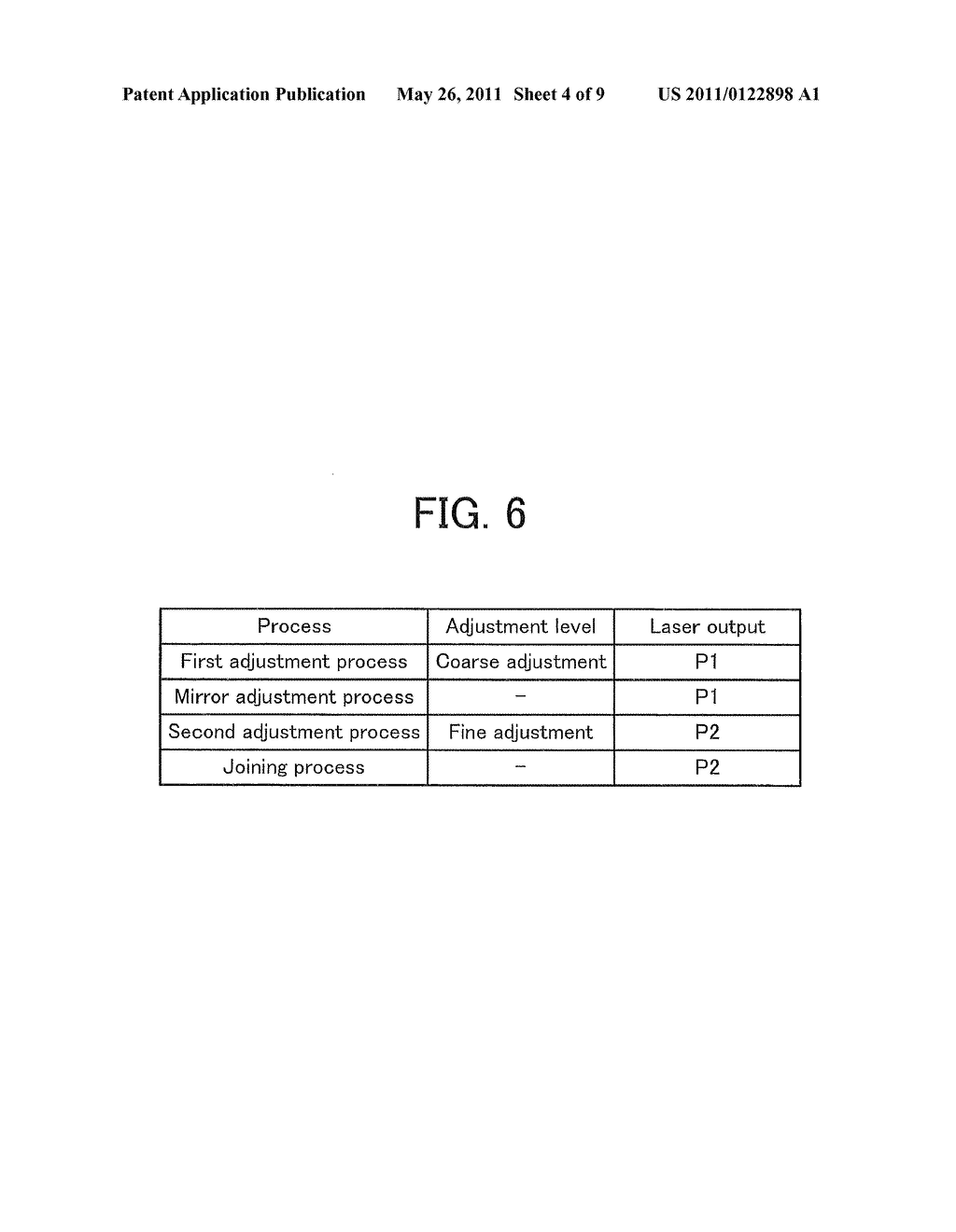 APPARATUS AND METHOD FOR MANUFACTURING LIGHT SOURCE - diagram, schematic, and image 05