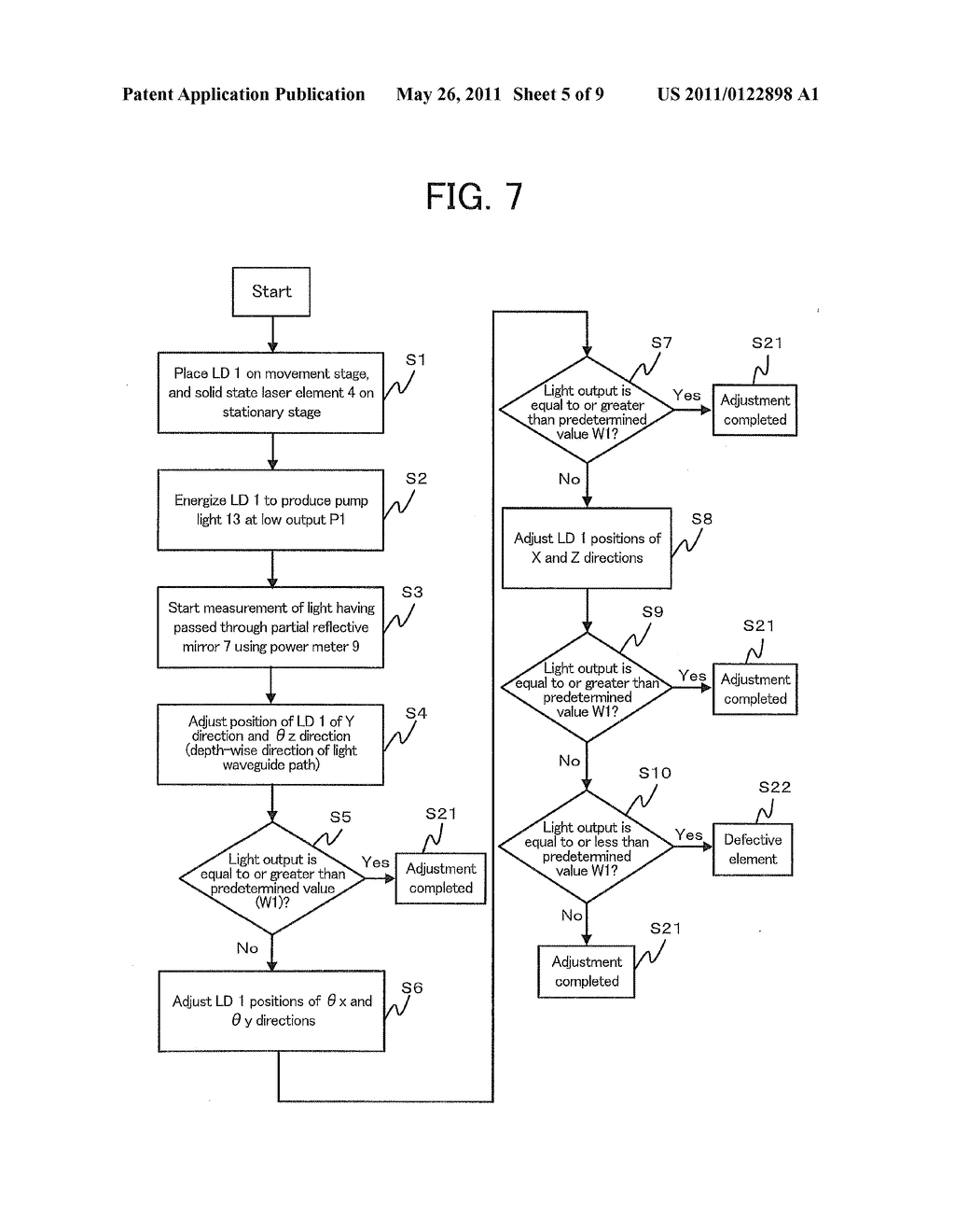 APPARATUS AND METHOD FOR MANUFACTURING LIGHT SOURCE - diagram, schematic, and image 06