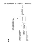 PREAMBLE DETECTION APPARATUS, PREAMBLE DETECTION METHOD, AND PROGRAM diagram and image