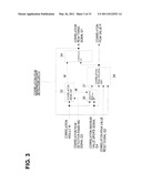 PREAMBLE DETECTION APPARATUS, PREAMBLE DETECTION METHOD, AND PROGRAM diagram and image