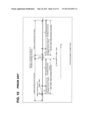 PREAMBLE DETECTION APPARATUS, PREAMBLE DETECTION METHOD, AND PROGRAM diagram and image