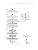 METHOD AND APPARATUS FOR VC-1 TO MPEG-2 VIDEO TRANSCODING diagram and image