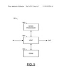 METHOD AND APPARATUS FOR VC-1 TO MPEG-2 VIDEO TRANSCODING diagram and image