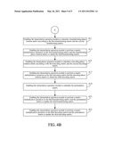 COMMUNICATION DEVICE ADOPTED FOR MULTI-INPUT MULTI-OUTPUT ORTHOGONAL FREQUENCY DIVISION MULTIPLEXING SYSTEM AND METHOD THEREOF diagram and image