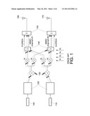 PHASE DIFFERENCE IN A MOBILE COMMUNICATION NETWORK diagram and image