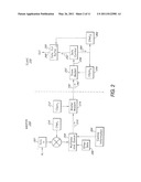 SYNCHRONIZING CLOCKS ACROSS A COMMUNICATION LINK diagram and image