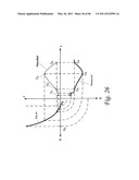 X-RAY IMAGING SYSTEM AND METHOD diagram and image