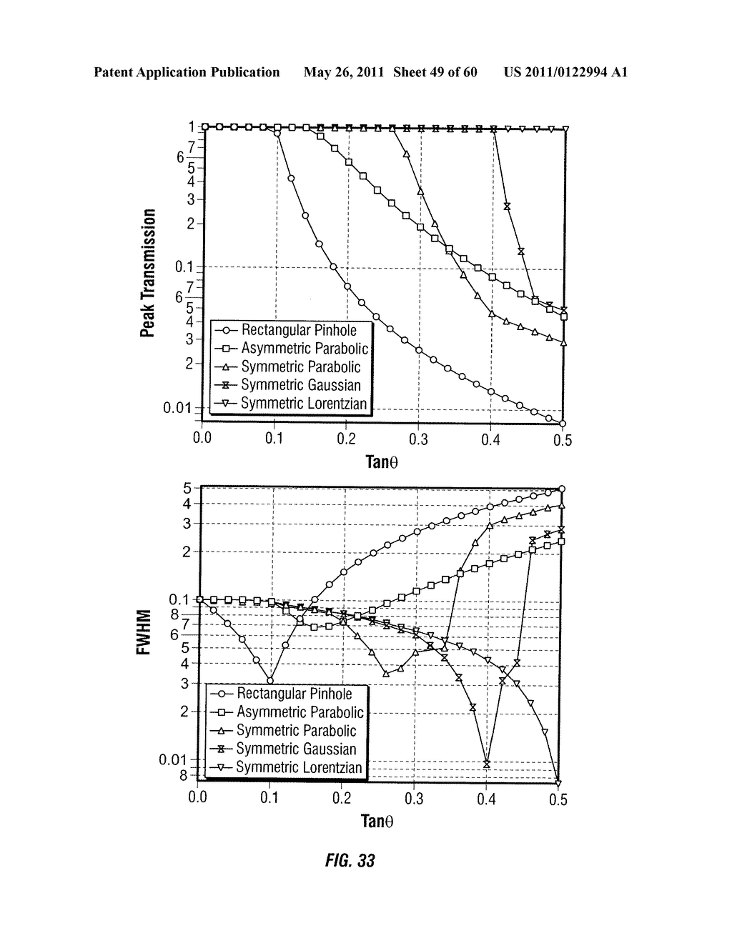 X-RAY IMAGING SYSTEM AND METHOD - diagram, schematic, and image 50