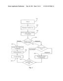 Method and Apparatus for Development, Deployment, and Maintenance of a Voice Software Application for Distribution to One or More Consumers diagram and image