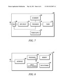 Customer Premises Equipment Telephone Device Providing Advanced Media Features diagram and image