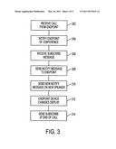 Method and system for transmitting caller identification information in a conference call diagram and image