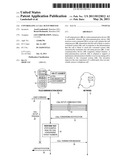 CONTROLLING A CALL SETUP PROCESS diagram and image