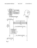 CONTROLLING A CALL SETUP PROCESS diagram and image