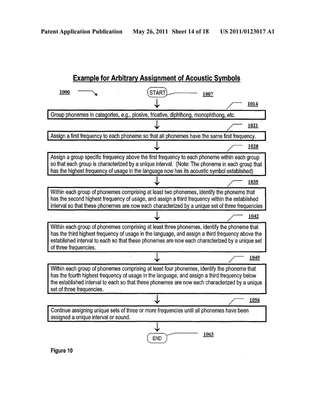 SYSTEM AND METHOD FOR PROVIDING PARTICULARIZED AUDIBLE ALERTS - diagram, schematic, and image 15