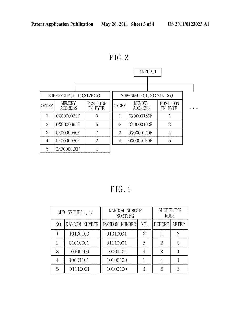 APPARATUS FOR VIDEO ENCRYPTION BY RANDOMIZED BLOCK SHUFFLING AND METHOD THEREOF - diagram, schematic, and image 04