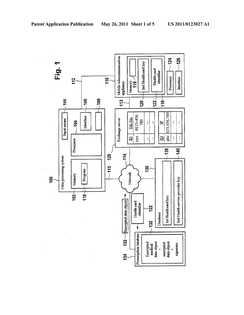 USE OF A MOBILE TELECOMMUNICATION DEVICE AS AN ELECTRONIC HEALTH INSURANCE CARD - diagram, schematic, and image 02