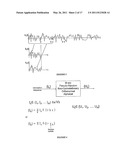 SYSTEMS AND/OR METHODS OF INCREASED PRIVACY WIRELESS COMMUNICATIONS diagram and image