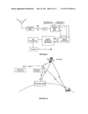 SYSTEMS AND/OR METHODS OF INCREASED PRIVACY WIRELESS COMMUNICATIONS diagram and image