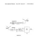 SYSTEMS AND/OR METHODS OF INCREASED PRIVACY WIRELESS COMMUNICATIONS diagram and image