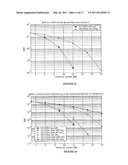 SYSTEMS AND/OR METHODS OF INCREASED PRIVACY WIRELESS COMMUNICATIONS diagram and image