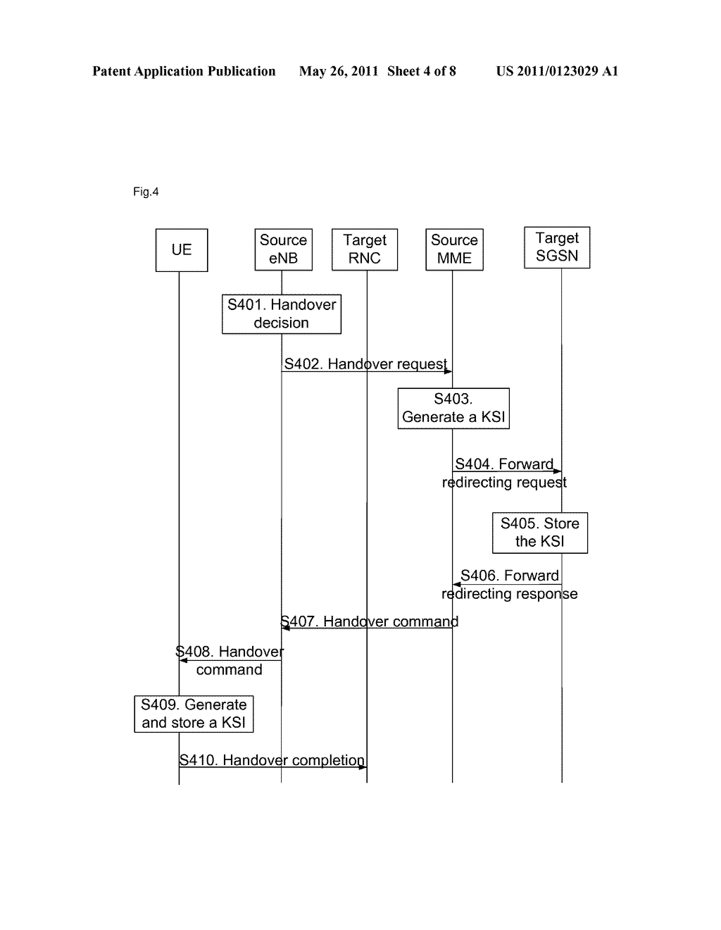 Method and system for generating an identity identifier of a key - diagram, schematic, and image 05