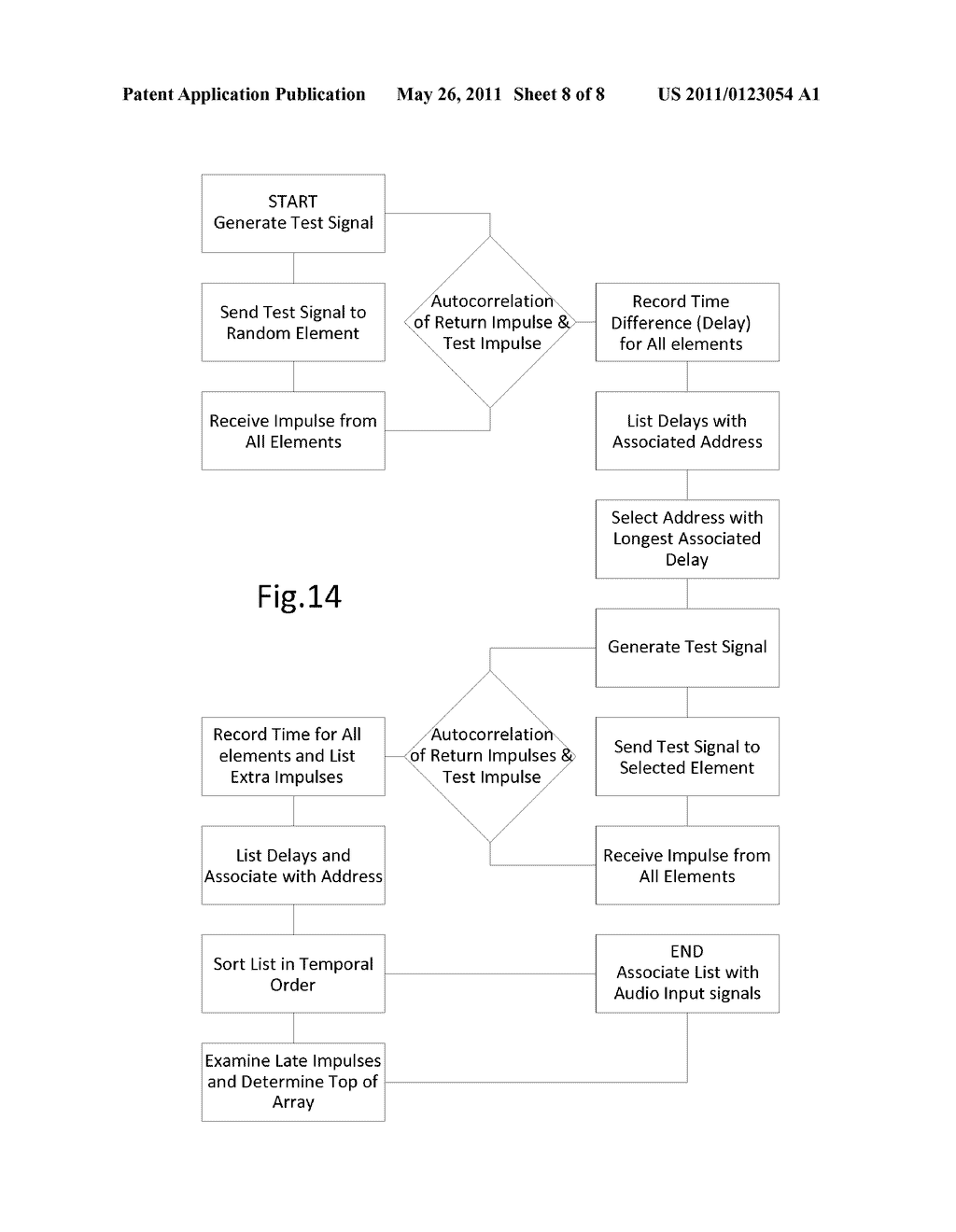 METHOD AND SYSTEM FOR DETERMINING RELATIVE POSITIONS OF MULTIPLE LOUDSPEAKERS IN A SPACE - diagram, schematic, and image 09