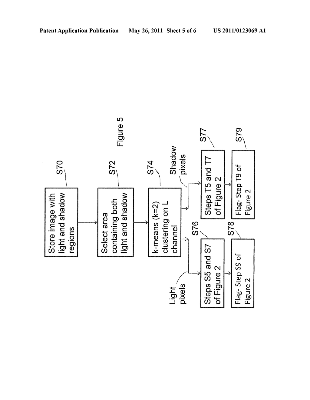 Mapping Property Values Onto Target Pixels Of An Image - diagram, schematic, and image 06