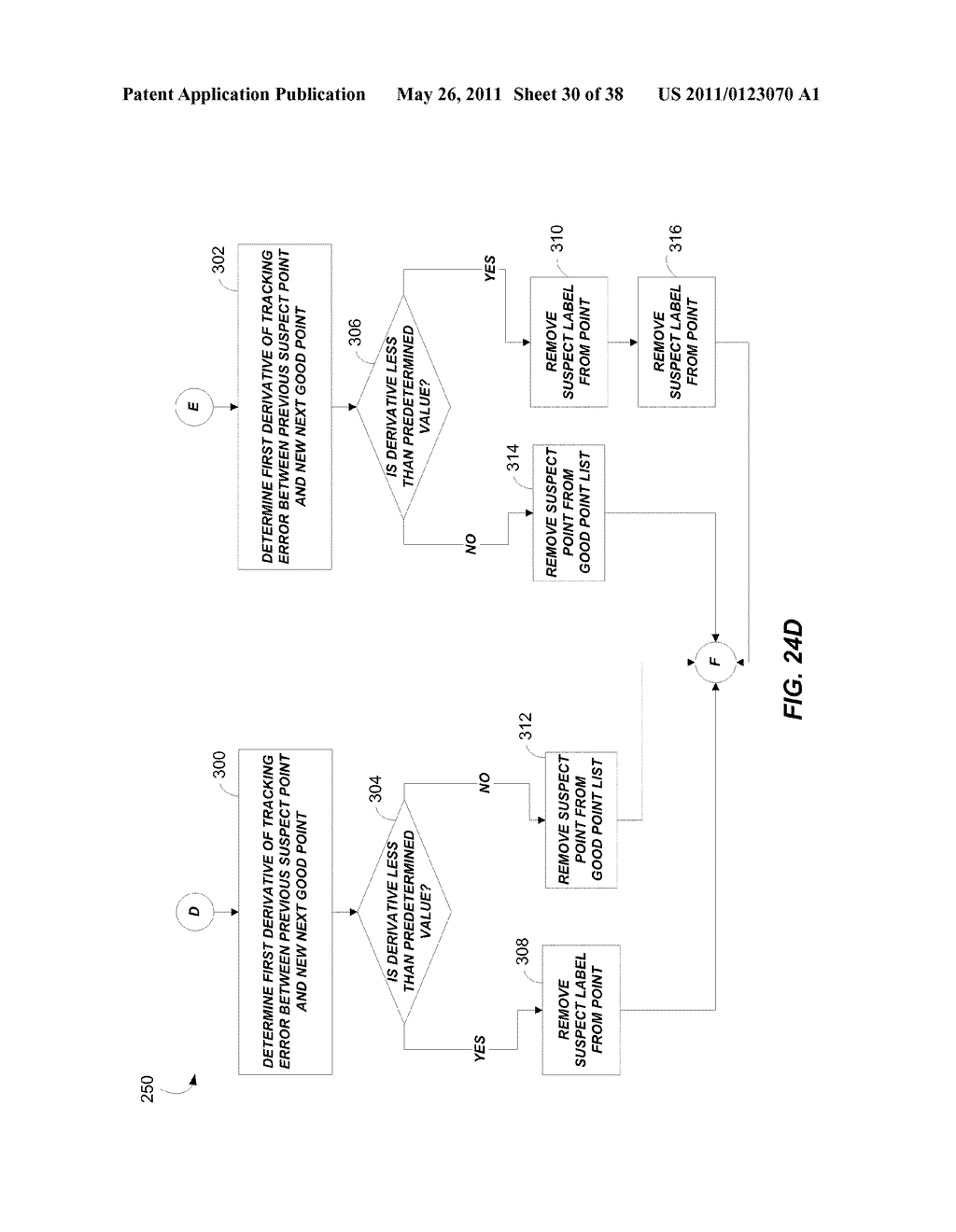 METHOD FOR X-RAY MARKER LOCALIZATION IN 3D SPACE IN THE PRESENCE OF MOTION - diagram, schematic, and image 31