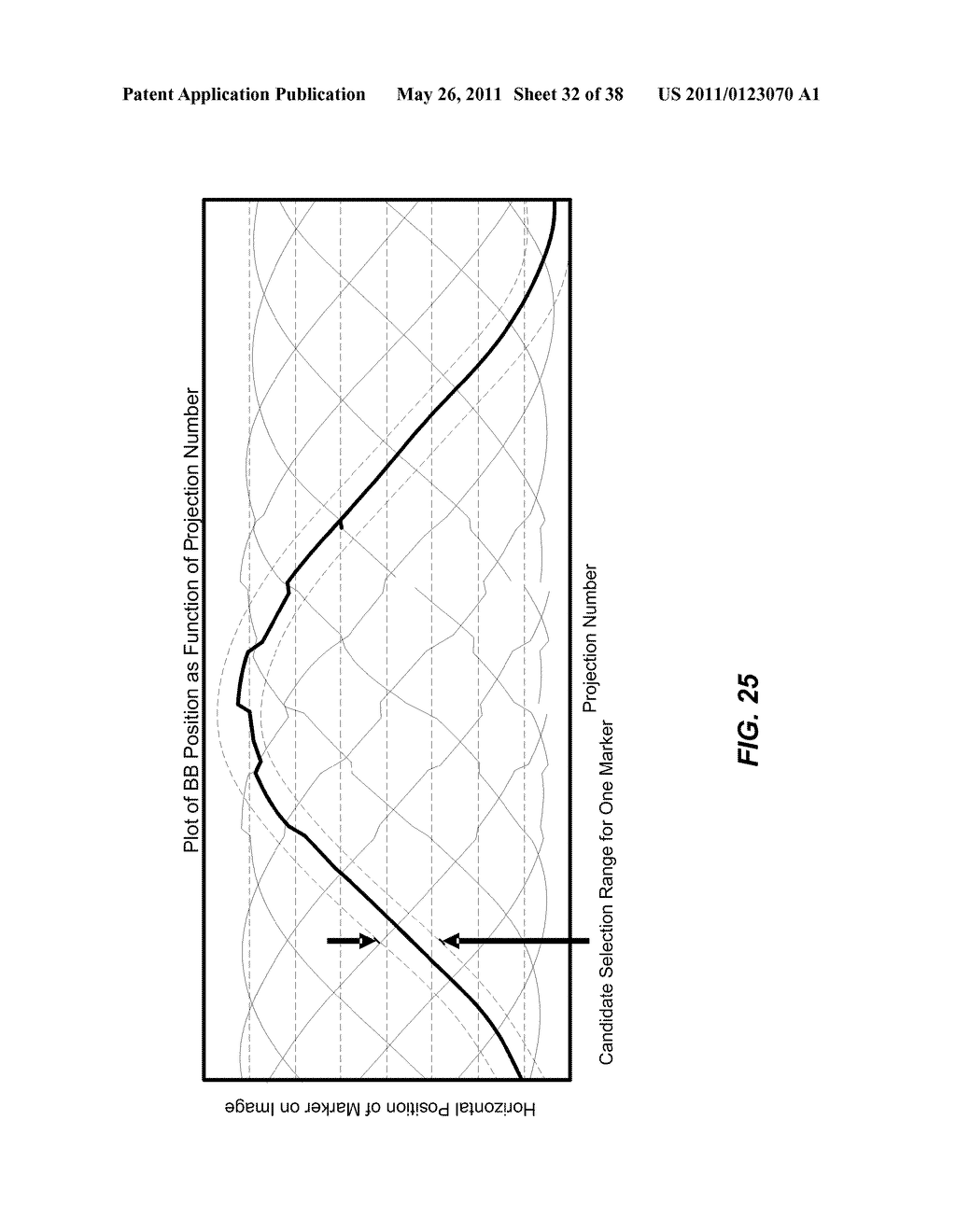 METHOD FOR X-RAY MARKER LOCALIZATION IN 3D SPACE IN THE PRESENCE OF MOTION - diagram, schematic, and image 33