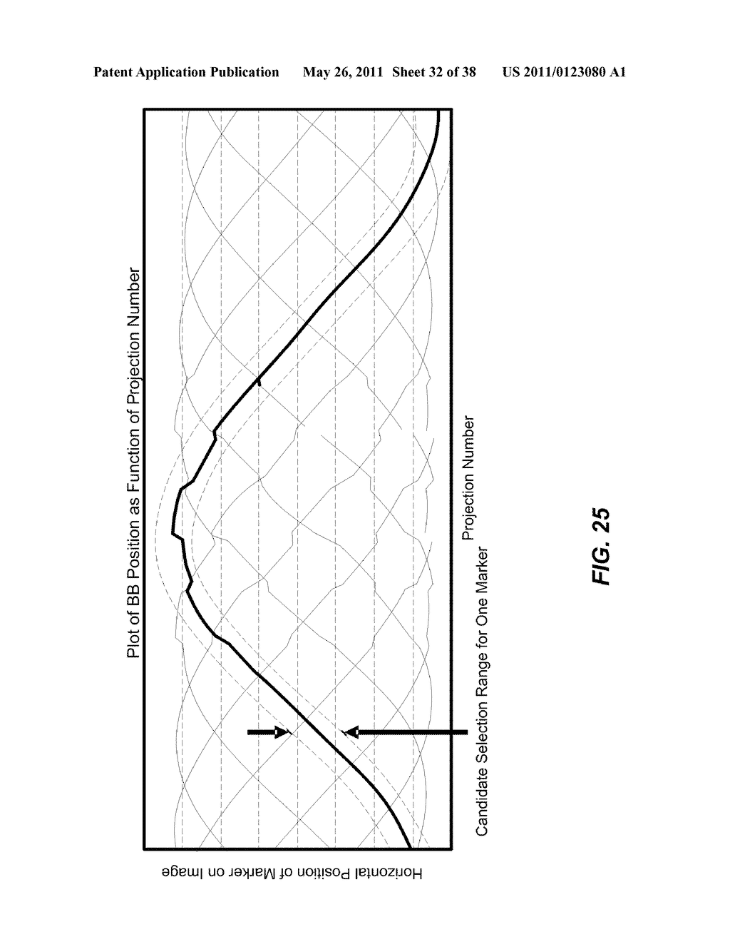 METHOD FOR TRACKING X-RAY MARKERS IN SERIAL CT PROJECTION IMAGES - diagram, schematic, and image 33