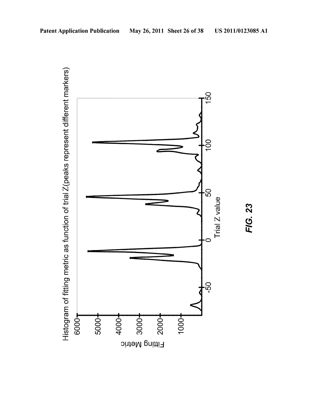 METHOD FOR ACCURATE SUB-PIXEL LOCALIZATION OF MARKERS ON X-RAY IMAGES - diagram, schematic, and image 27