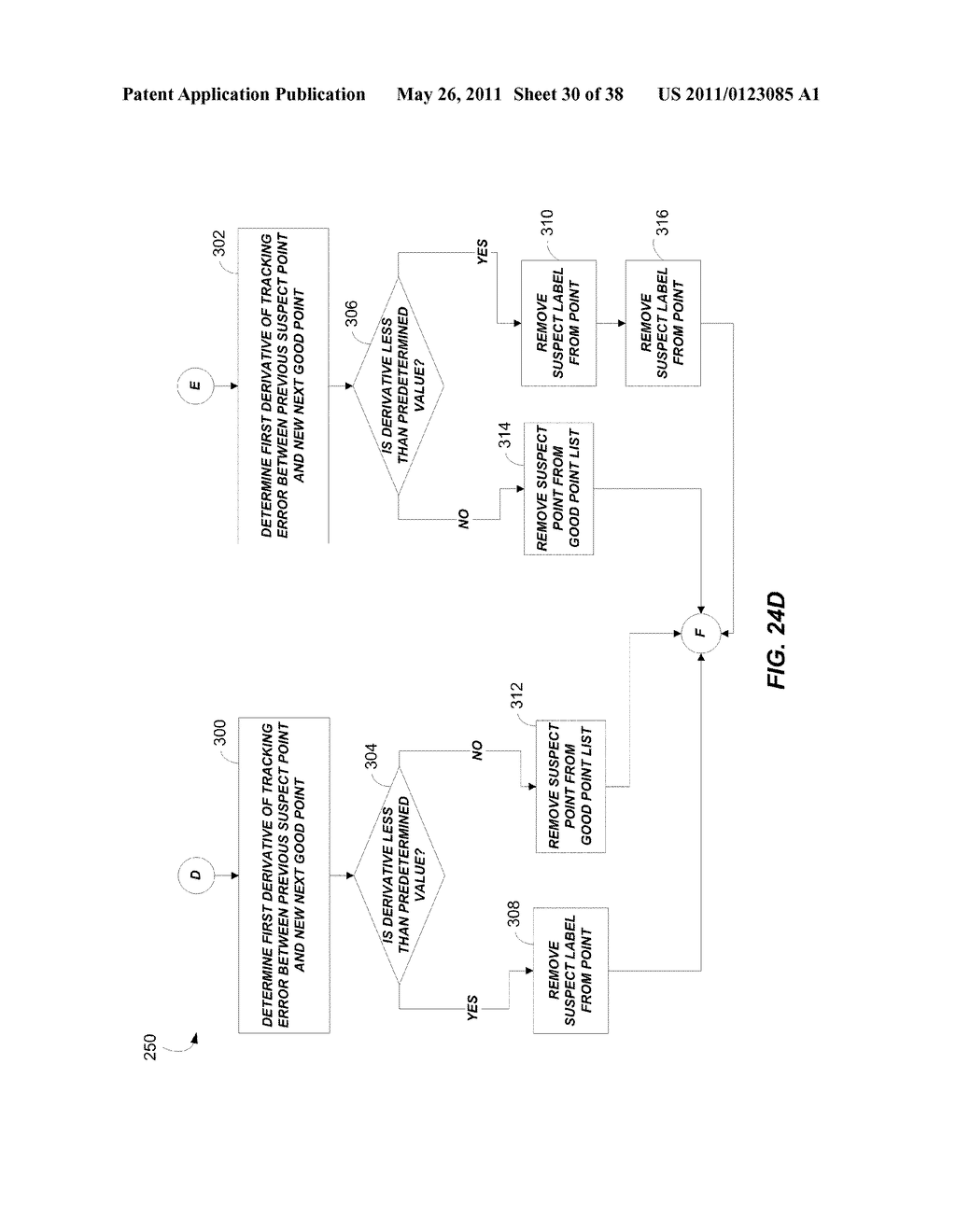 METHOD FOR ACCURATE SUB-PIXEL LOCALIZATION OF MARKERS ON X-RAY IMAGES - diagram, schematic, and image 31