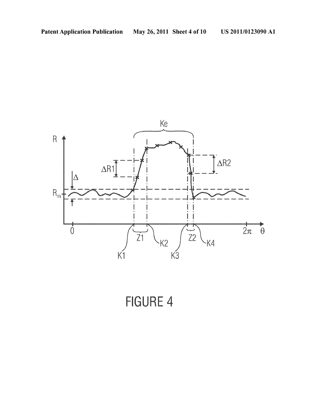 METHOD AND DEVICE FOR DETERMINING A CONTOUR AND A CENTER OF AN OBJECT - diagram, schematic, and image 05