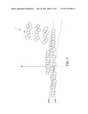 THREE-DIMENSIONAL IMAGE ANALYSIS SYSTEM, PROCESS DEVICE, AND METHOD THEREOF diagram and image