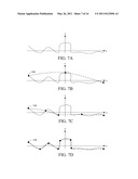 THREE-DIMENSIONAL IMAGE ANALYSIS SYSTEM, PROCESS DEVICE, AND METHOD THEREOF diagram and image