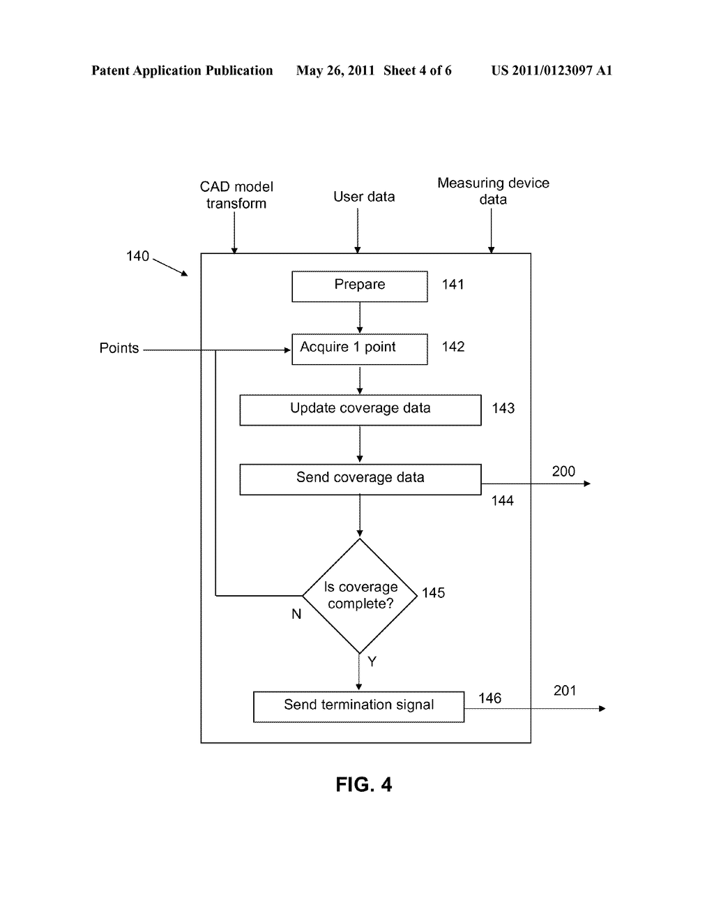 Method and computer program for improving the dimensional acquisition of an object - diagram, schematic, and image 05