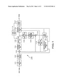 IMAGE ENCODING APPARATUS AND METHOD FOR HANDLING INTRA-IMAGE PREDICTIVE ENCODING WITH VARIOUS COLOR SPACES AND COLOR SIGNAL RESOLUTIONS diagram and image