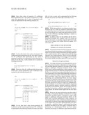 IMAGE ENCODING APPARATUS AND METHOD FOR HANDLING INTRA-IMAGE PREDICTIVE ENCODING WITH VARIOUS COLOR SPACES AND COLOR SIGNAL RESOLUTIONS diagram and image