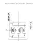 IMAGE ENCODING APPARATUS AND METHOD FOR HANDLING INTRA-IMAGE PREDICTIVE ENCODING WITH VARIOUS COLOR SPACES AND COLOR SIGNAL RESOLUTIONS diagram and image