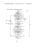 METHOD, SYSTEM AND COMPUTER PROGRAM PRODUCT FOR ENTROPY CONSTRAINED COLOR SPLITTING FOR PALETTE IMAGES WITH PIXEL-WISE SPLITTING diagram and image