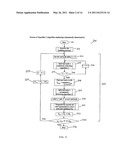 METHOD, SYSTEM AND COMPUTER PROGRAM PRODUCT FOR ENTROPY CONSTRAINED COLOR SPLITTING FOR PALETTE IMAGES WITH PIXEL-WISE SPLITTING diagram and image