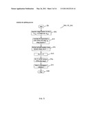 METHOD, SYSTEM AND COMPUTER PROGRAM PRODUCT FOR ENTROPY CONSTRAINED COLOR SPLITTING FOR PALETTE IMAGES WITH PIXEL-WISE SPLITTING diagram and image