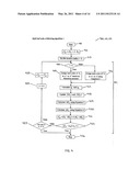 METHOD, SYSTEM AND COMPUTER PROGRAM PRODUCT FOR ENTROPY CONSTRAINED COLOR SPLITTING FOR PALETTE IMAGES WITH PIXEL-WISE SPLITTING diagram and image