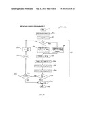 METHOD, SYSTEM AND COMPUTER PROGRAM PRODUCT FOR ENTROPY CONSTRAINED COLOR SPLITTING FOR PALETTE IMAGES WITH PIXEL-WISE SPLITTING diagram and image