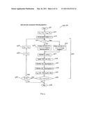 METHOD, SYSTEM AND COMPUTER PROGRAM PRODUCT FOR ENTROPY CONSTRAINED COLOR SPLITTING FOR PALETTE IMAGES WITH PIXEL-WISE SPLITTING diagram and image