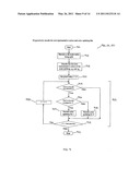 METHOD, SYSTEM AND COMPUTER PROGRAM PRODUCT FOR ENTROPY CONSTRAINED COLOR SPLITTING FOR PALETTE IMAGES WITH PIXEL-WISE SPLITTING diagram and image