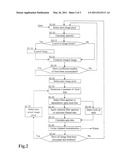 IMAGE PROCESSING TO ENHANCE IMAGE SHARPNESS diagram and image