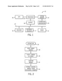 Searching and Extracting Digital Images From Digital Video Files diagram and image