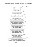 METHODS, SYSTEMS, AND MEDIA FOR SWAPPING FACES IN IMAGES diagram and image