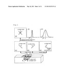 IMAGING METHOD OF STRUCTURE DEFECT, IMAGING DEVICE OF STRUCTURE DEFECT, IMAGING METHOD OF BUBBLE OR LESION AND IMAGING DEVICE OF BUBBLE OR LESION diagram and image